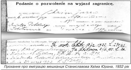 Прохання про еміграцію мешканця Станиславова Хаїма Юрана, 1932 рік