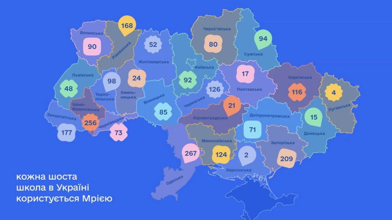 Прикарпаття — серед лідерів цифрової освіти