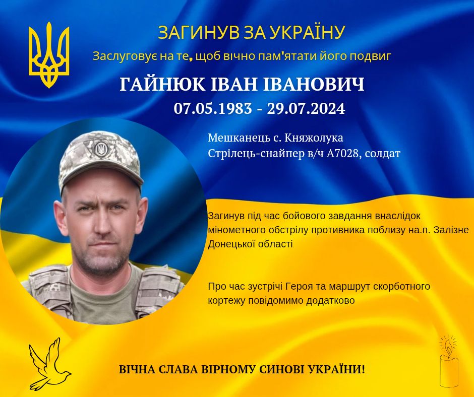 На фронті загинув захисник з Прикарпаття Іван Гайнюк