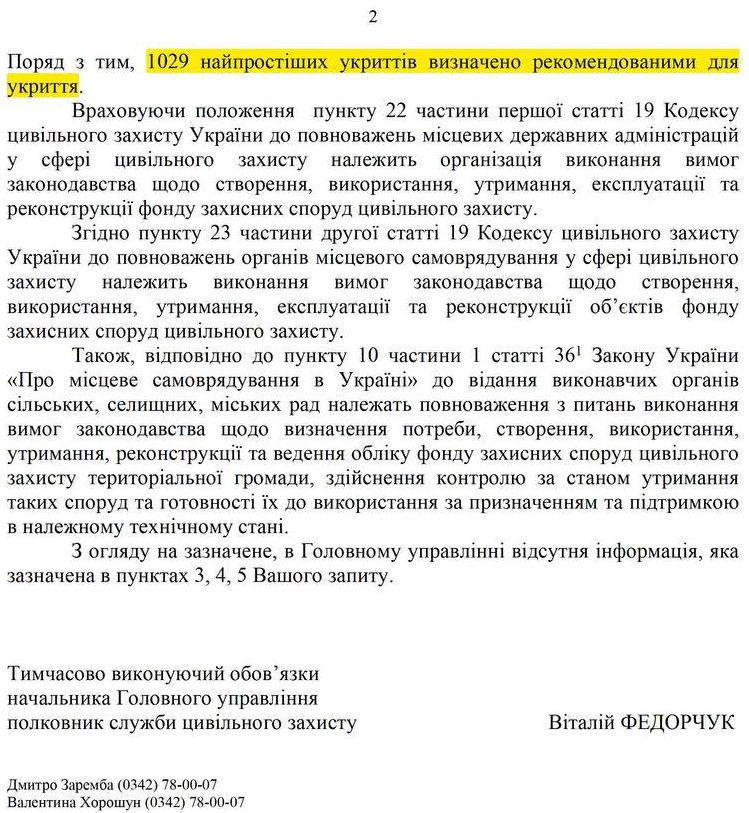 Чи захищені прикарпатці? Офіційні дані про укриття і жертви серед цивільних