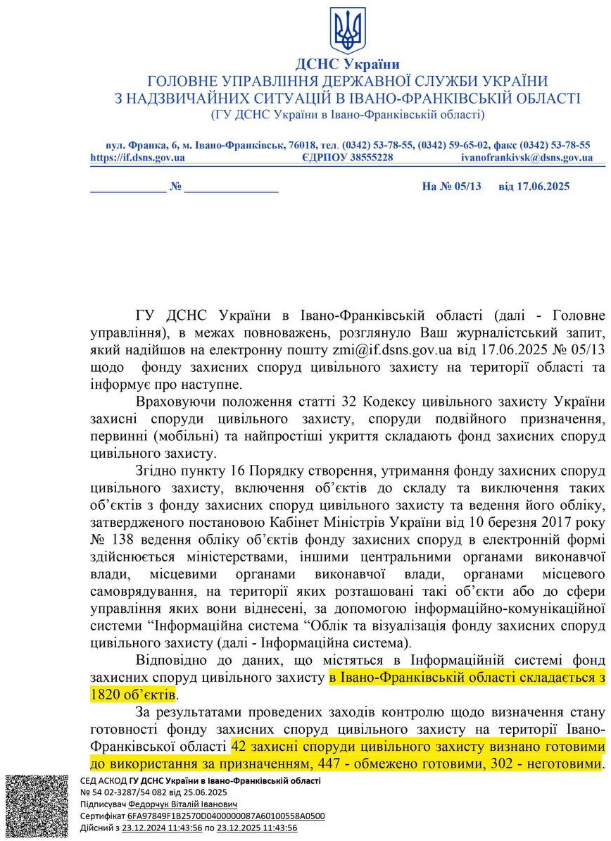 Чи захищені прикарпатці? Офіційні дані про укриття і жертви серед цивільних