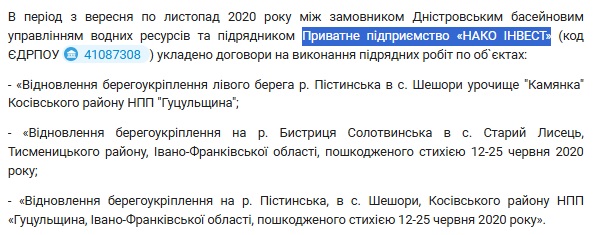 Спорткомплекс за 145 мільйонів у Калуші: чому скасували?