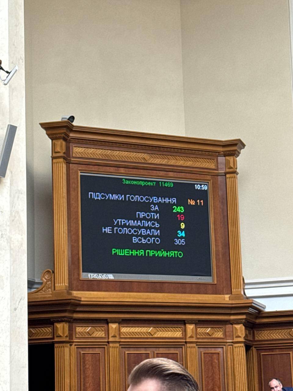 Верховна Рада підтримала законопроєкт про множинне громадянство в Україні