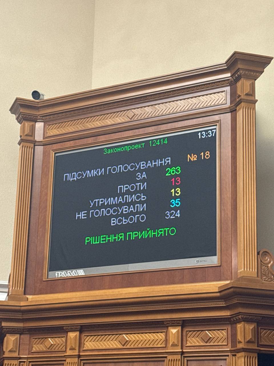 Рада підтримала законопроєкт, який ліквідовує незалежність антикорупційних органів НАБУ та САП