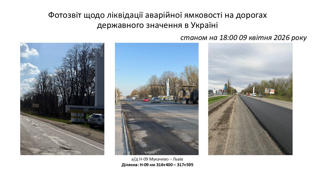 На Прикарпатті ремонтують дороги державного значення: що вже зробили