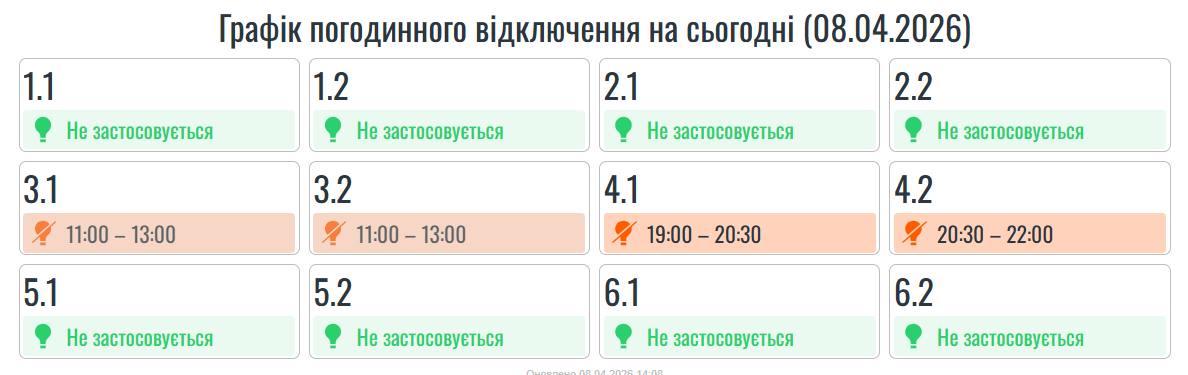 На Прикарпатті  погодинних вимкнень світла на восьме квітня