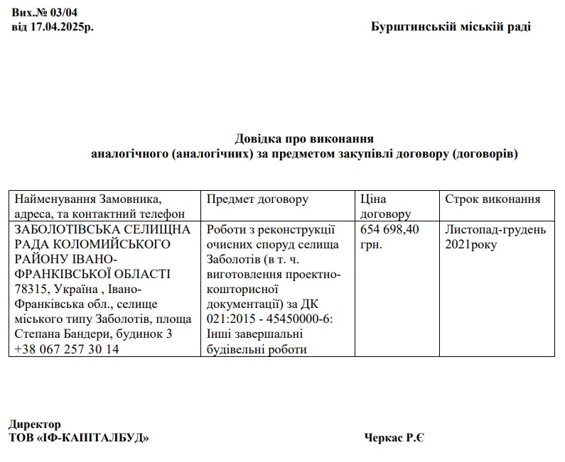 Ремонт водогону за 330 мільйонів у Бурштині: підозріла перемога маловідомої фірми та можлива корупція
