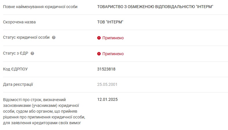 Тендерна змова на мільйони: як в Івано-Франківській області «грають» бюджетні закупівлі