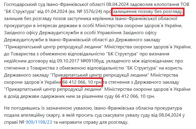 Тендерна змова на мільйони: як в Івано-Франківській області «грають» бюджетні закупівлі