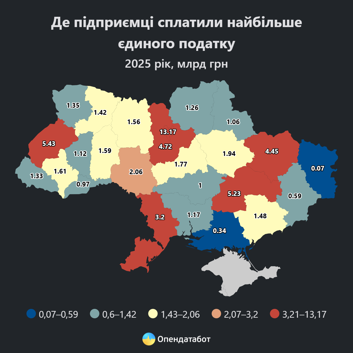 Єдиний податок: скільки коштів сплатили підприємці Івано-Франківщини за минулий рік