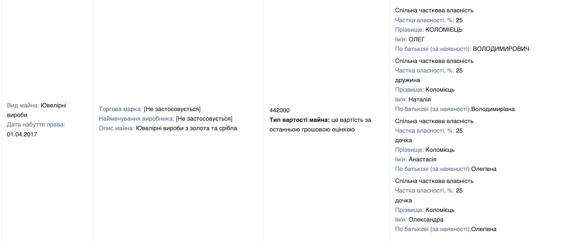 Декларація