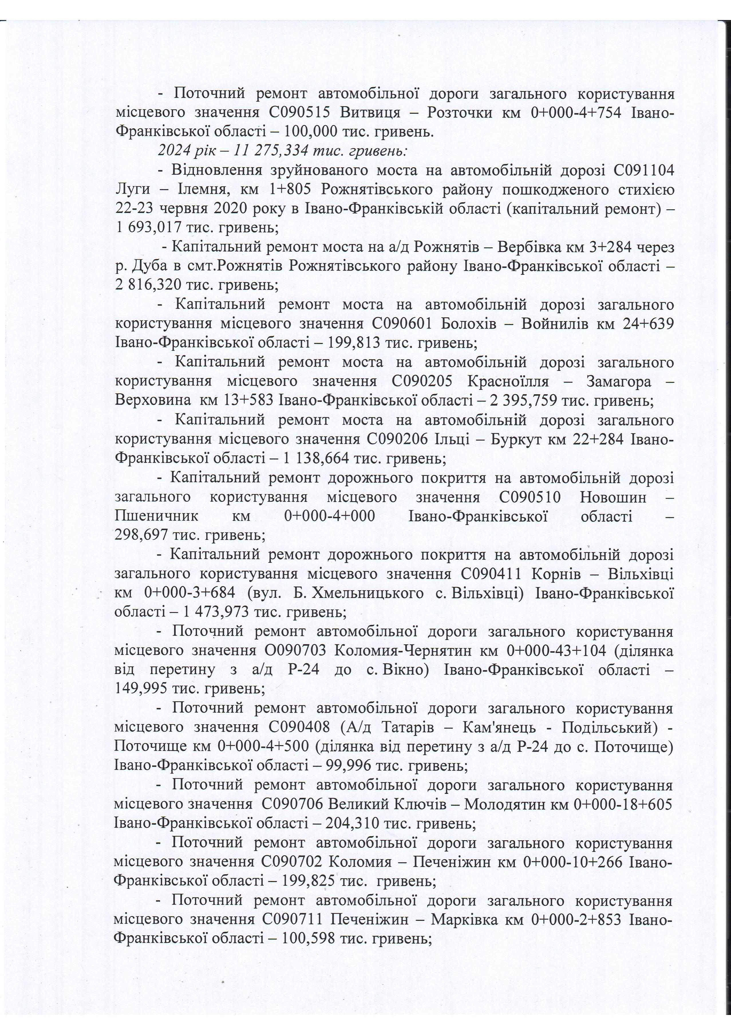 Скільки коштують дороги Івано-Франківської області?