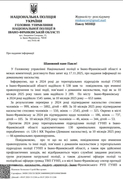 Домашнє насильство в Івано-Франківській області: тисячі жертв, судові драми та покроковий план порятунку