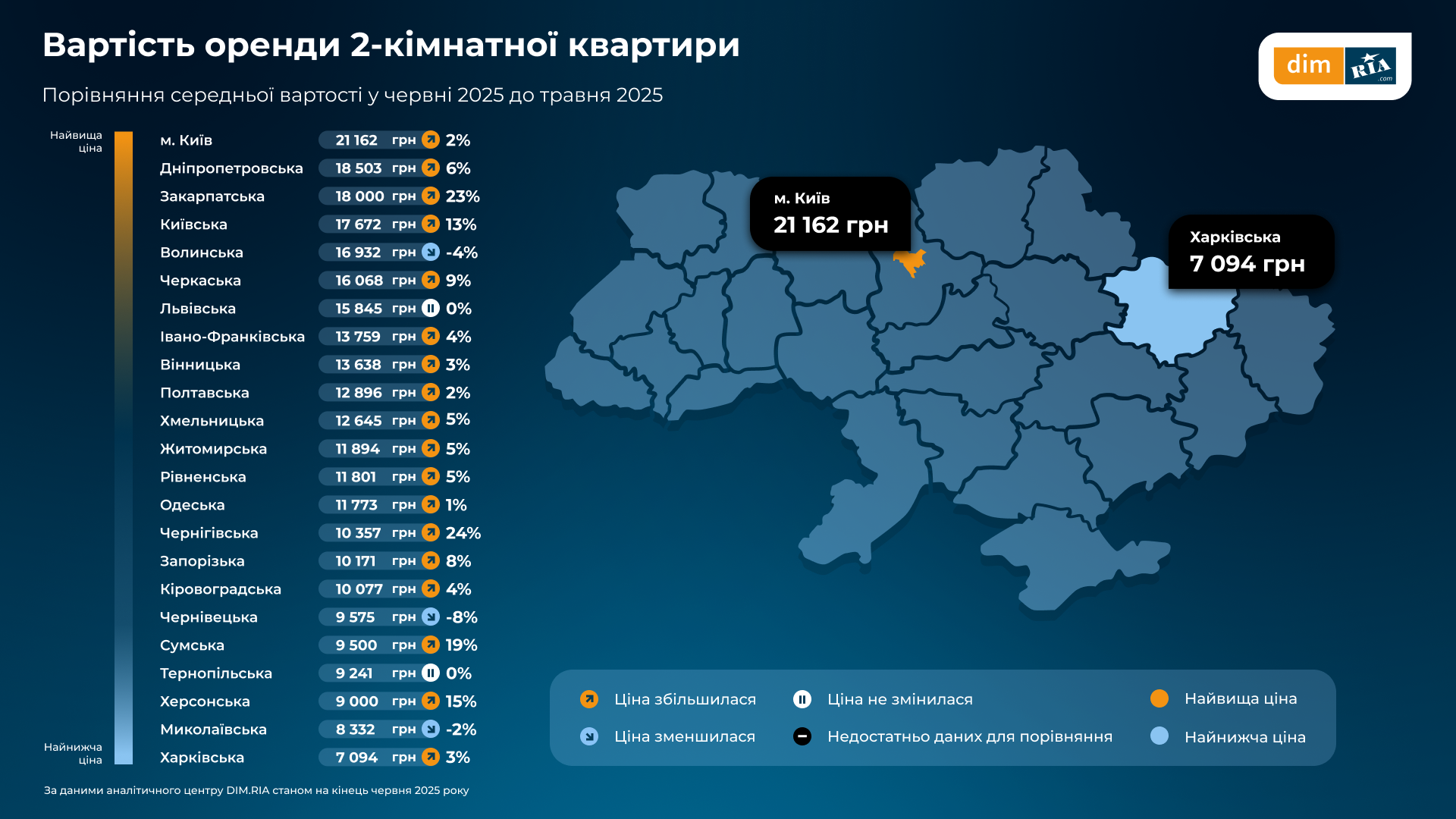 Оренда квартири: як змінилась вартість житла в Івано-Франківській та інших областях