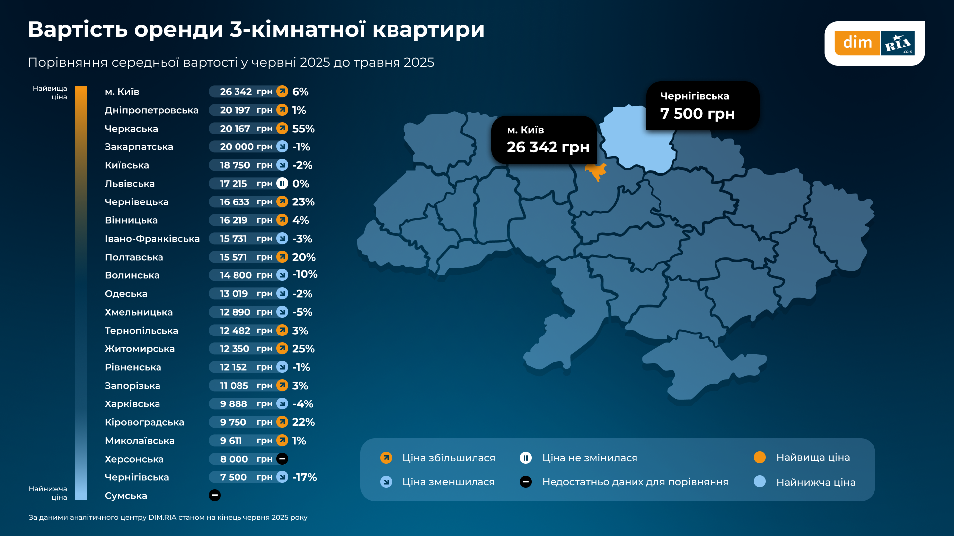 Оренда квартири: як змінилась вартість житла в Івано-Франківській та інших областях