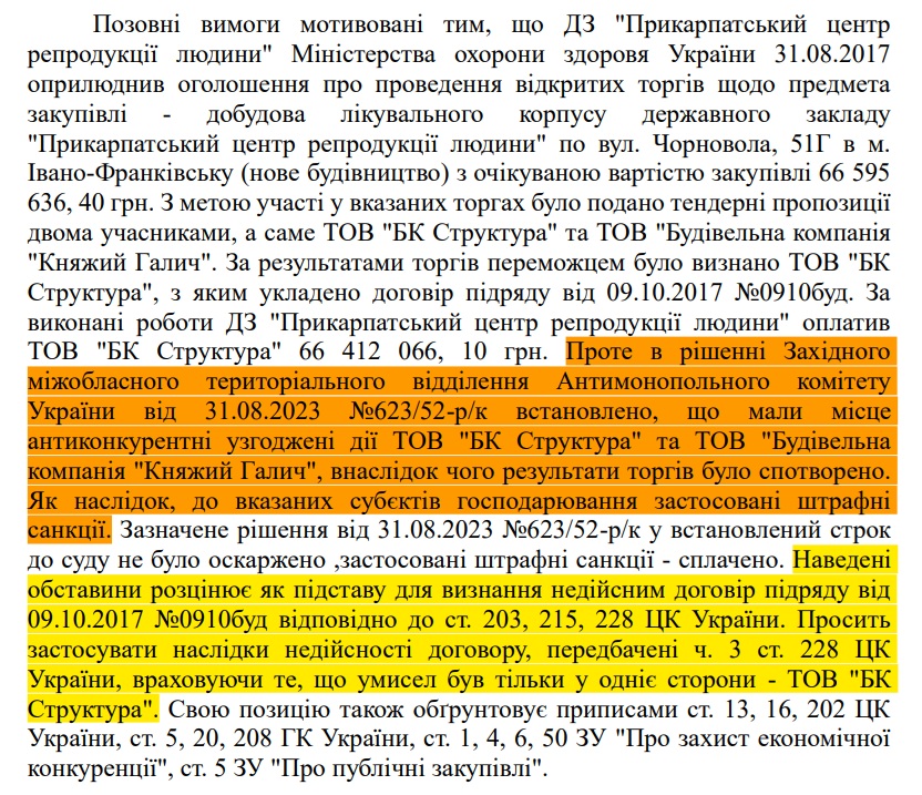 66 мільйонів за пологовий центр в Івано-Франківську: тендерна змова без наслідків?
