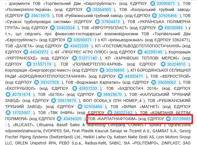 Скандал навколо Калуської ТЕЦ: схеми, мільярдні борги та російський слід ТОВ «Костанза»