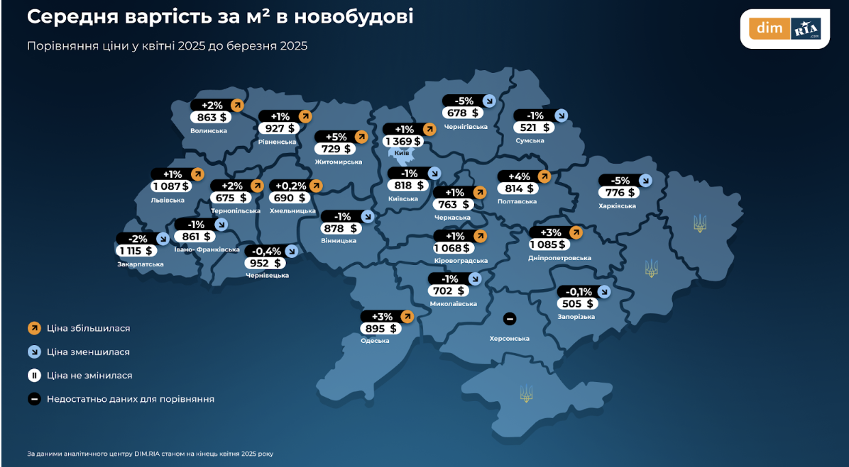 Ціни на новобудови: на Івано-Франківщині у середньому метр квадратний вартує 861 долар