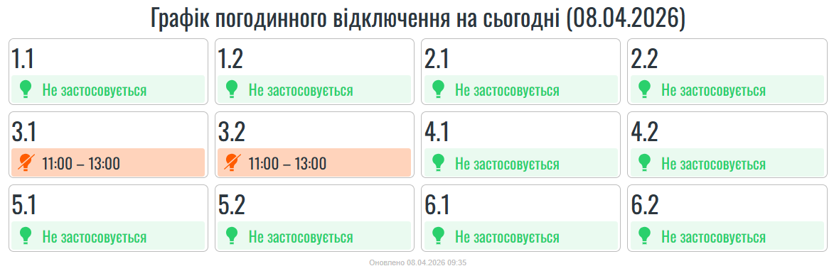 На Івано-Франківщині восьмого квітня вимикатимуть світло (ГРАФІК)