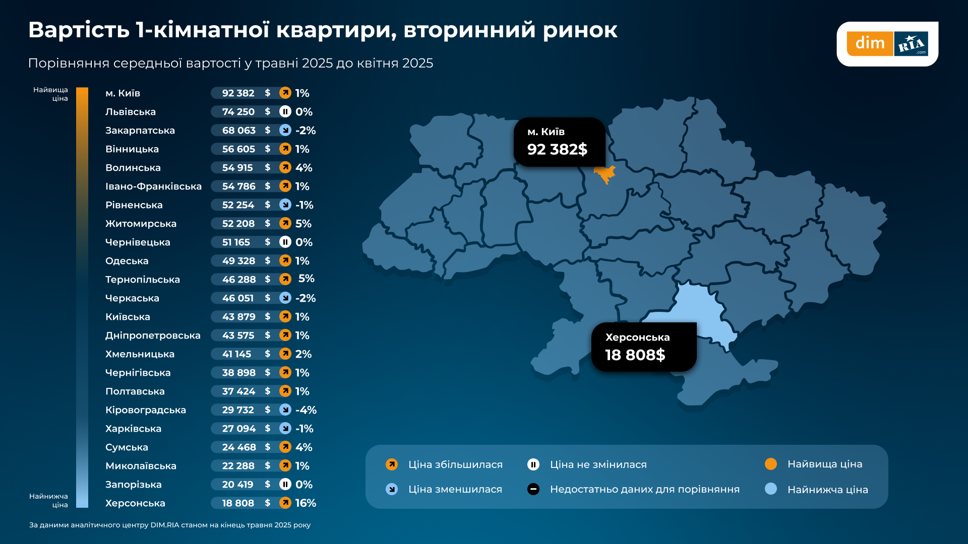 Попит падає, а ціни залишаються стабільними: як змінюється ринок вторинного житла на Івано-Франківщині