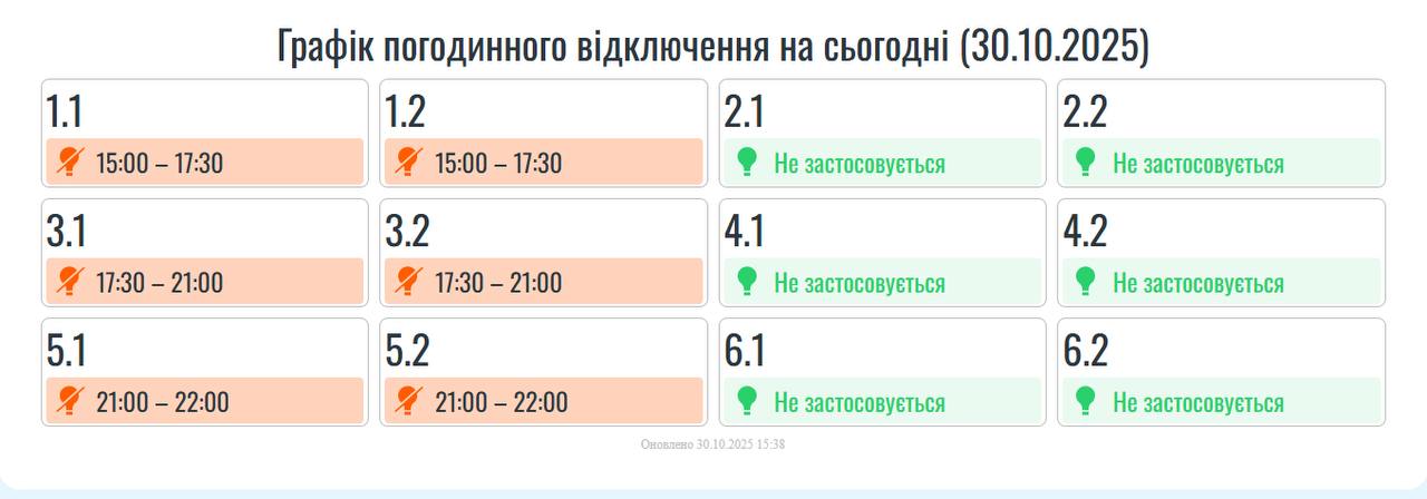 На Прикарпатті діятимуть графіки погодинних відключень світла