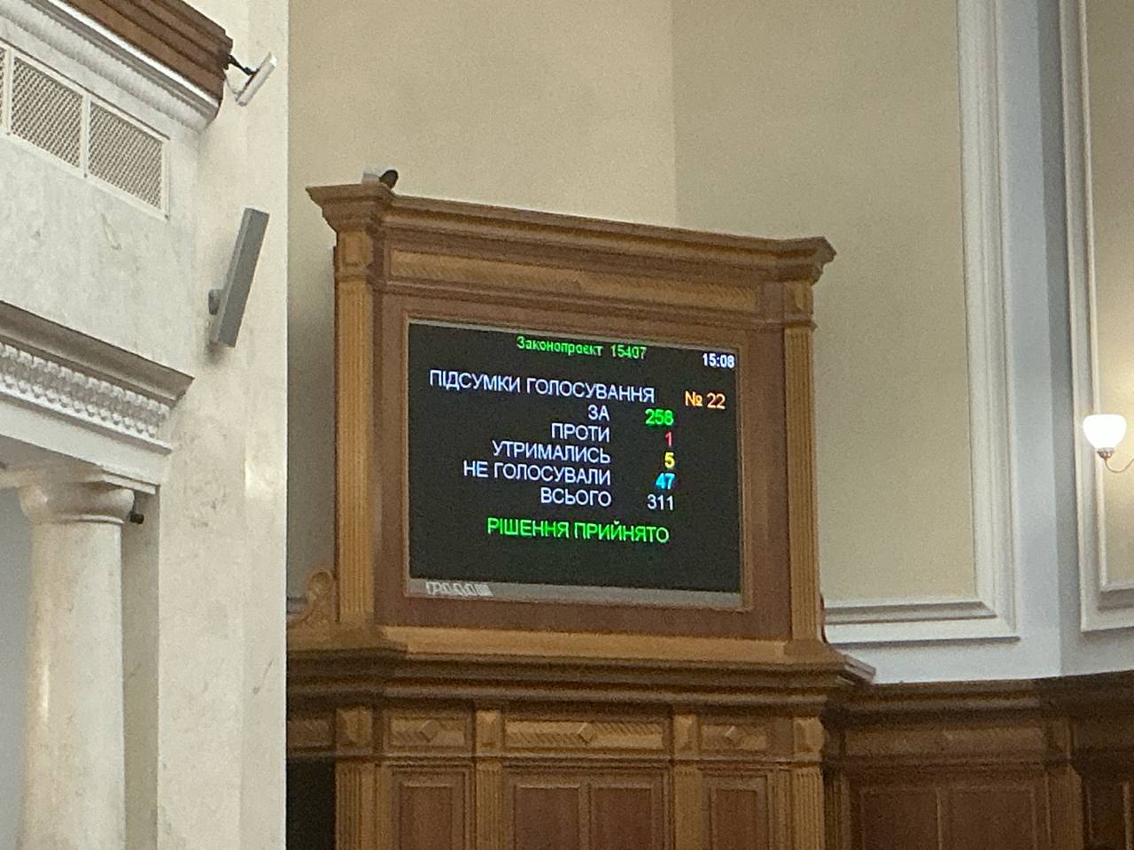 Верховна Рада підтримала відставку прем'єр-міністерки Юлії Свириденко