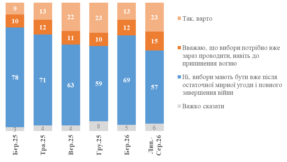 інфографіка 3