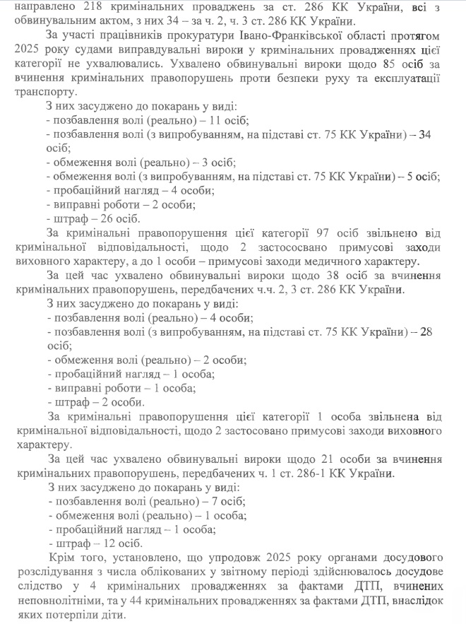 Дорожньо-транспортні пригоди на дорогах Івано-Франківщини: скільки аварій і які вироки були у 2025 році