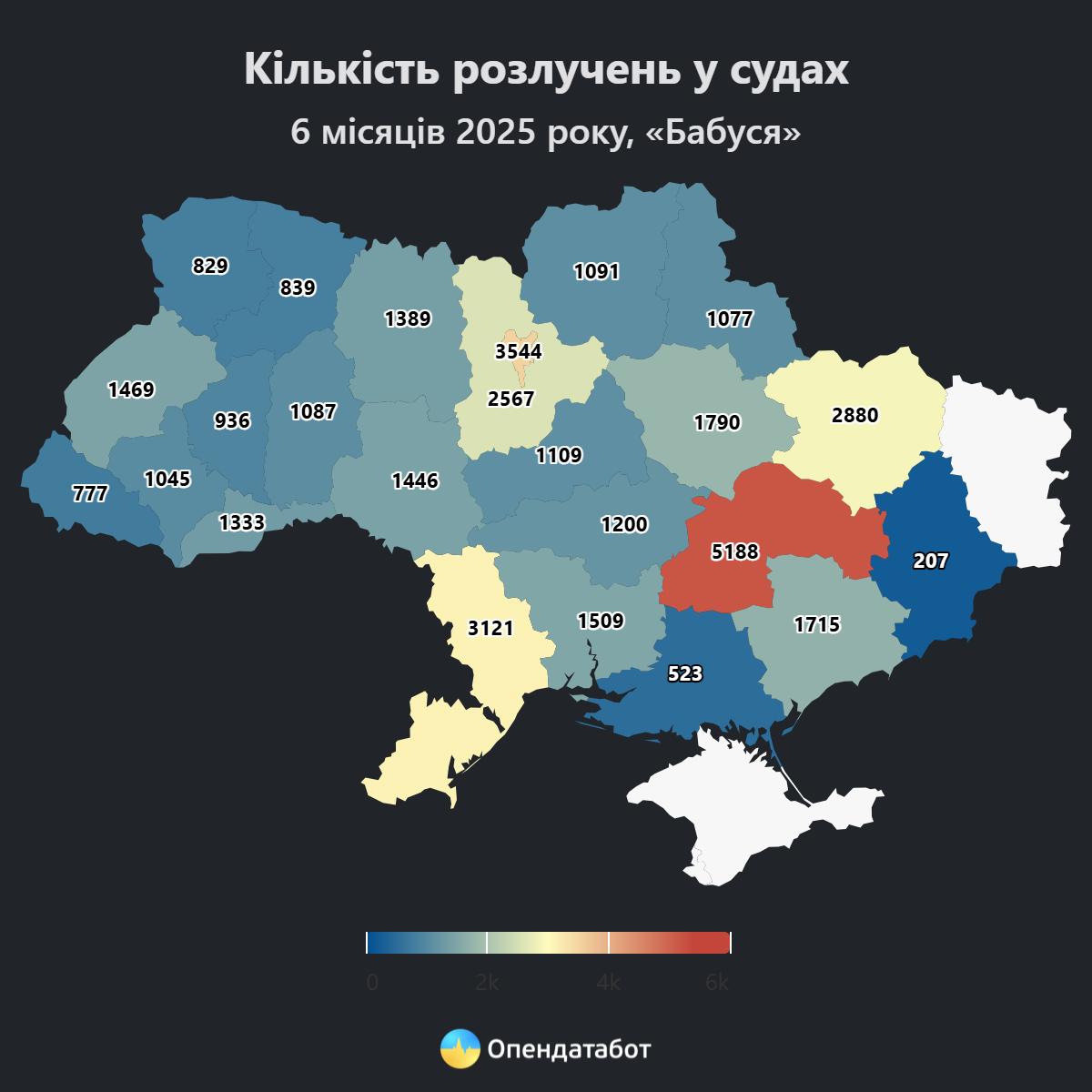 Один з найнижчих показників: скільки шлюбів розірвали на Івано-Франківщині від початку року