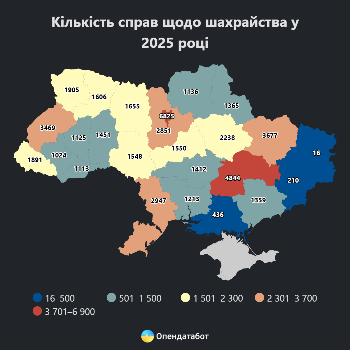 Найменше в Україні: скільки справ про шахрайство зафіксували на Івано-Франківщині за минулий рік