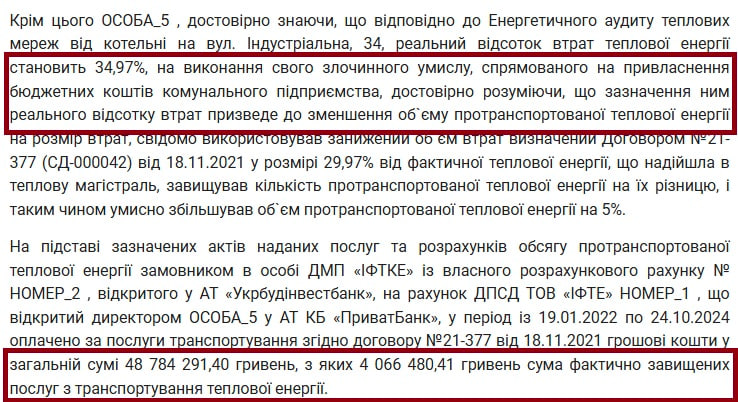 Розкрадання бюджету Івано-Франківщини: схеми 2025 року