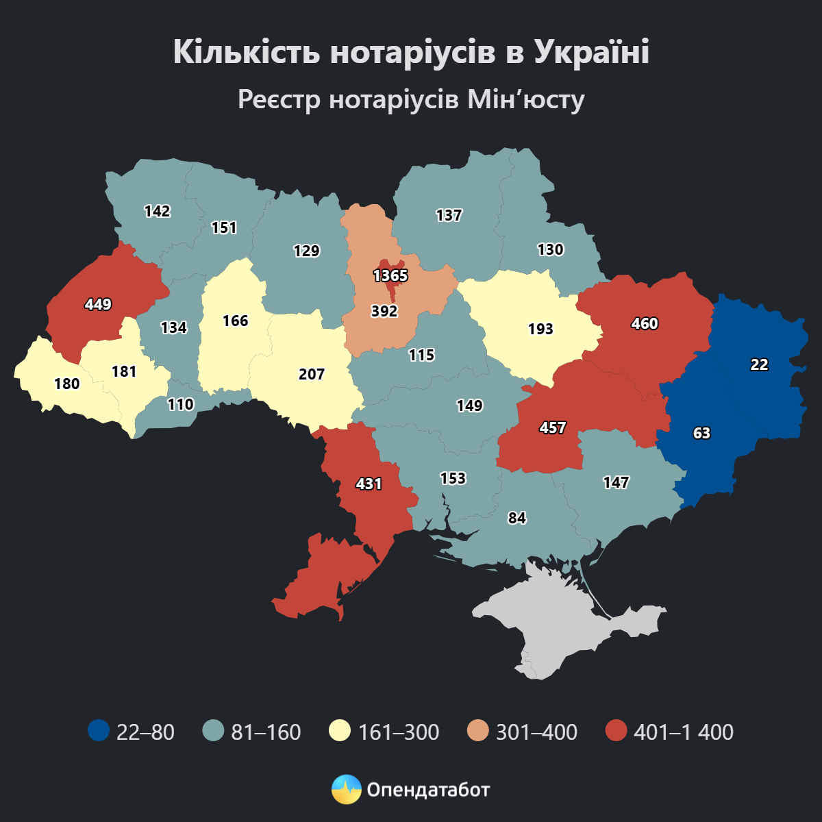 В Україні зросла кількість нотаріусів: скільки з них працюють на Івано-Франківщині