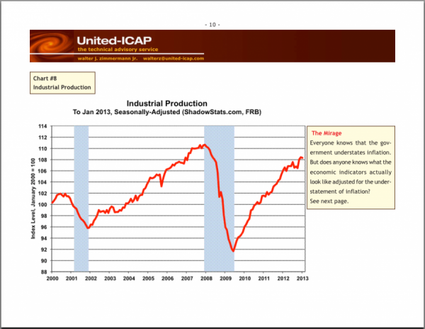 9 industrial-production-appears-to-be-up