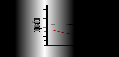 volterra_lotka_dynamics