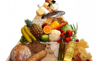 Ідеальний раціон: топ обов'язкових продуктів для твого здоров'я, здорове харчування, вітаміни, корисні продукти