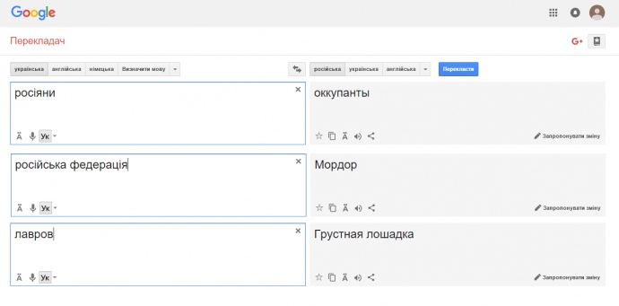 Так виглядали результати Google Translate в понеділок
