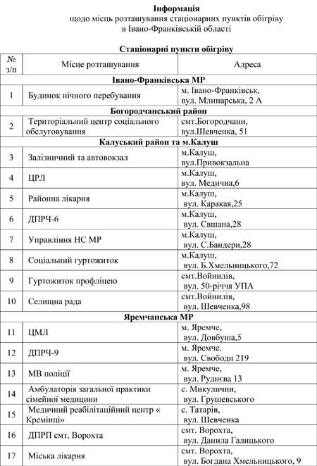 На Прикарпатті працюють понад 50 пунктів обігріву