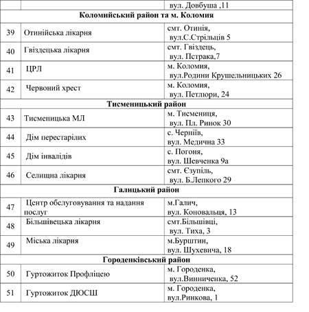На Прикарпатті працюють понад 50 пунктів обігріву