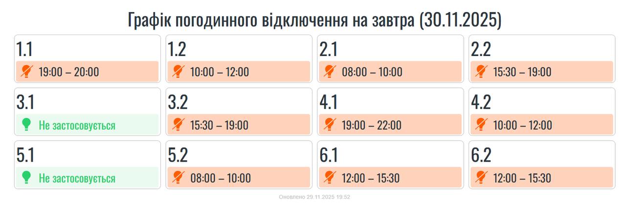 фото: графіки