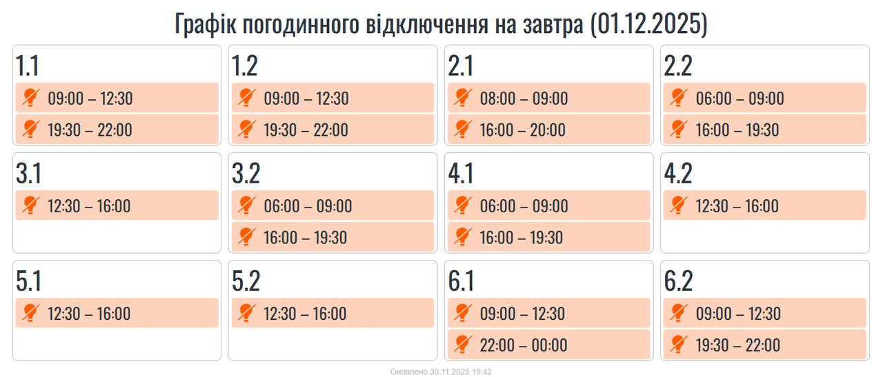 фото: графіки