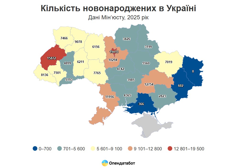 фото: кількість новонароджених
