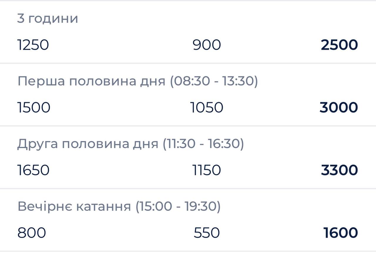 фото: скі-паси