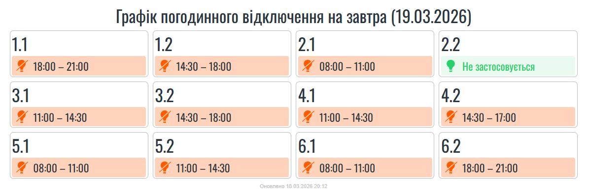 фото: графік