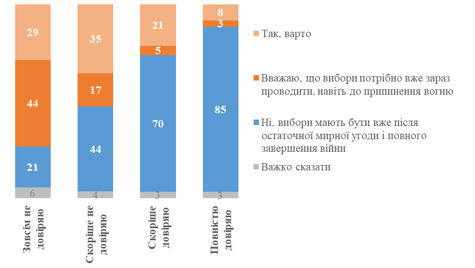 інфографіка 2