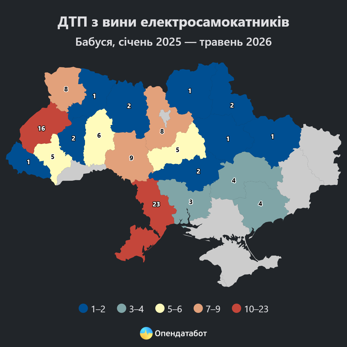 ДТП з вини самокатників