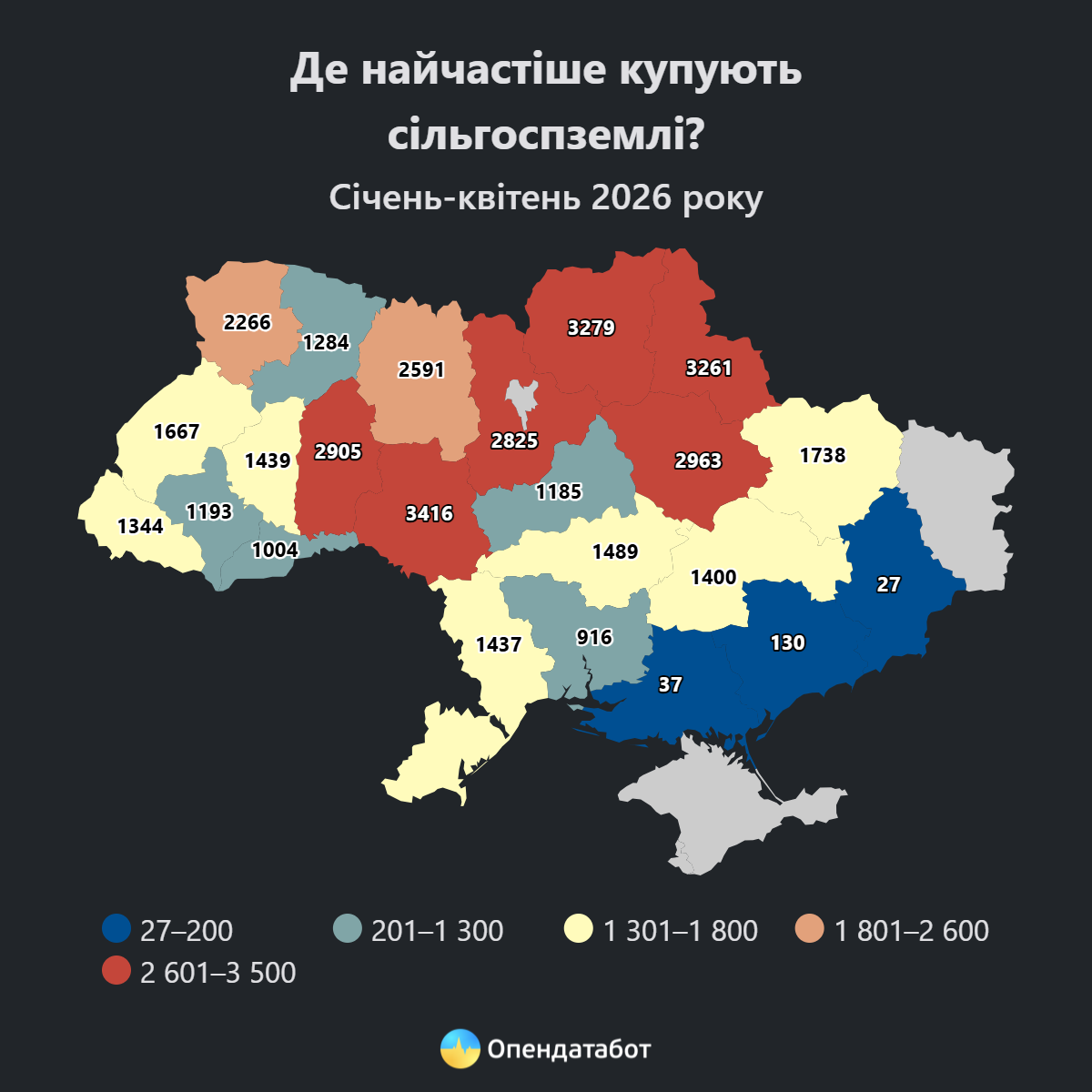 інфографіка: де найчастіше купують сільгоспземлі