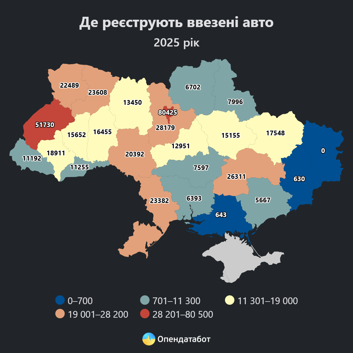 де реєстрували імпортовані автівки