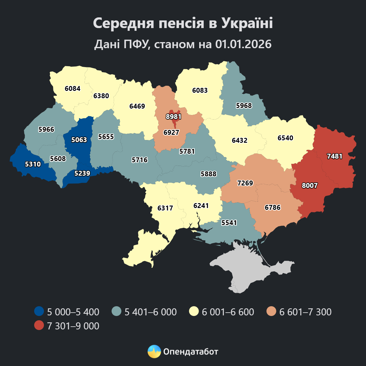 інфографіка: середня пенсія в Україні