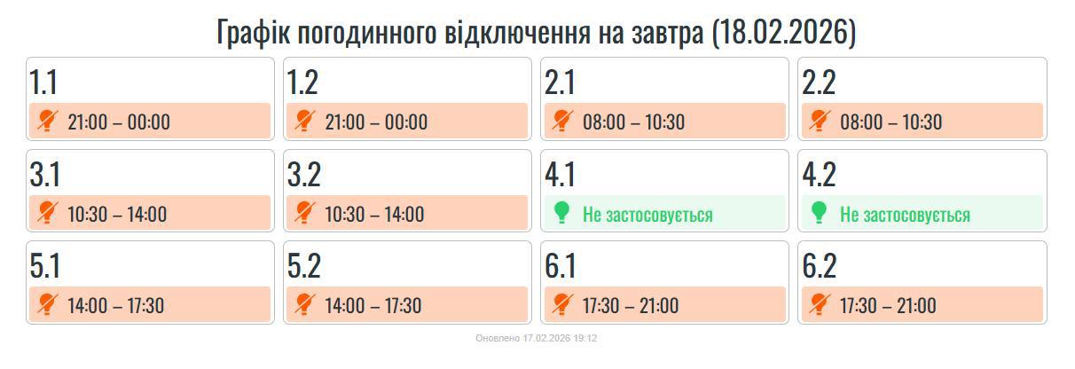 ГПВ на завтра, 18 лютого