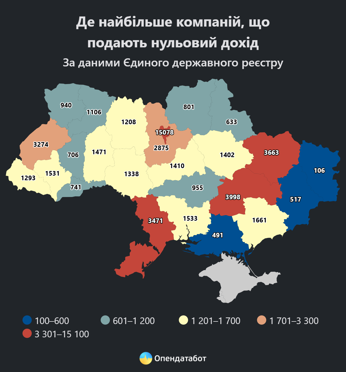 інфографіка: де найбільше компаній, що подають нульовий дохід